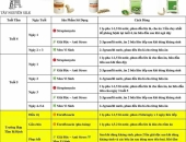 VÌ SAO DÙNG LIỆU TRÌNH NUÔI TẰM CỦA TNS GIÚP TẰM DỄ NUÔI, KÉN ĐẸP, VỎ KÉN DÀY HƠN?